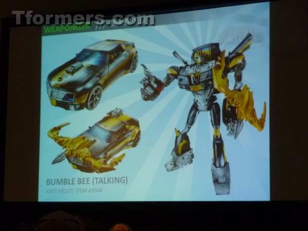 Transformers Products Hasbro Brand Team Panel  (43 of 175)